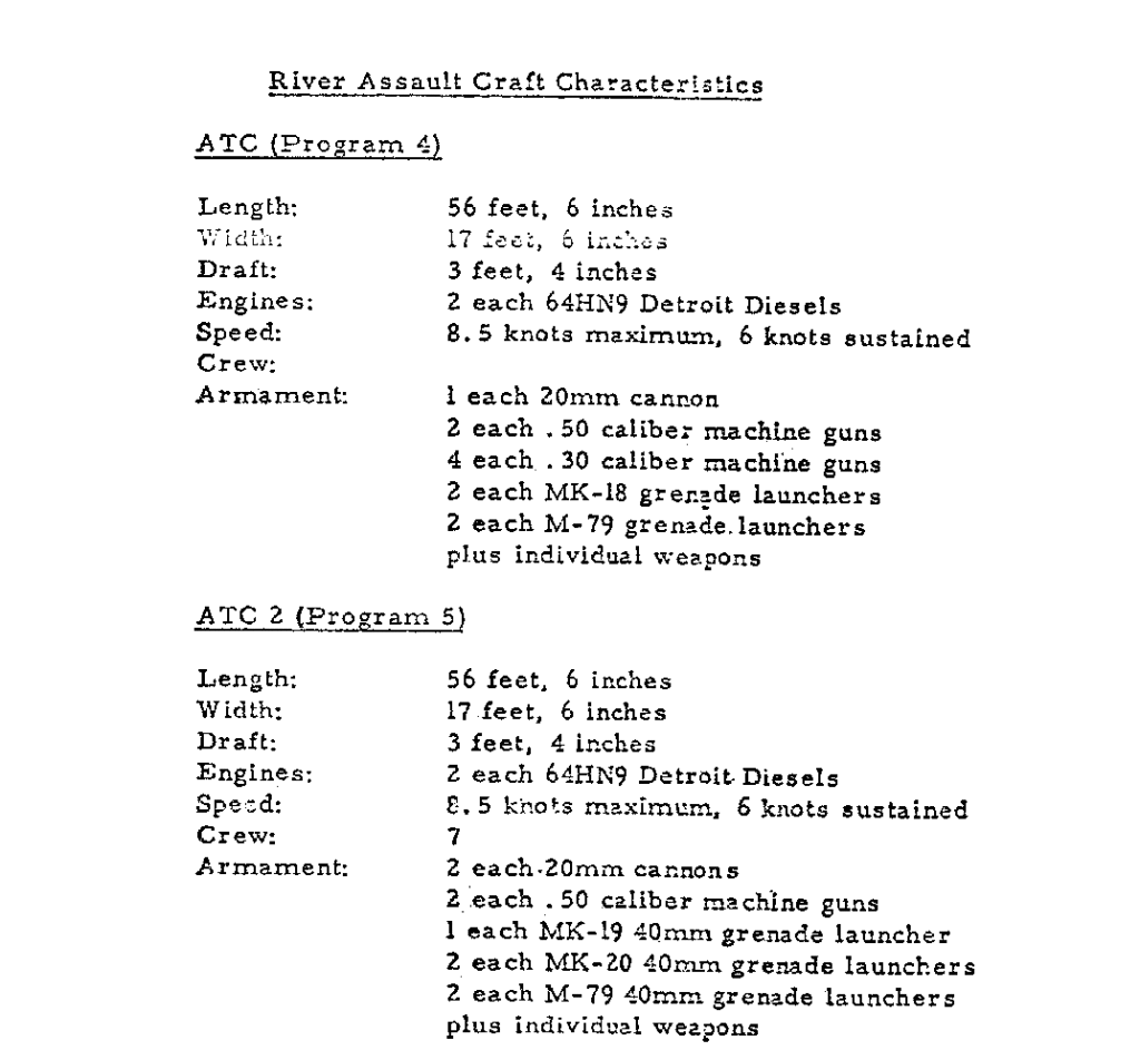 Boat.ATC.specs